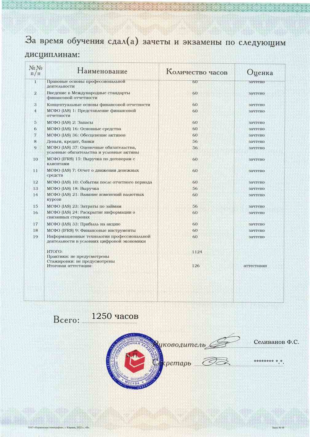 Образец приложения оборотная сторона (аттестационная работа) по программе Международные стандарты финансовой отчетности