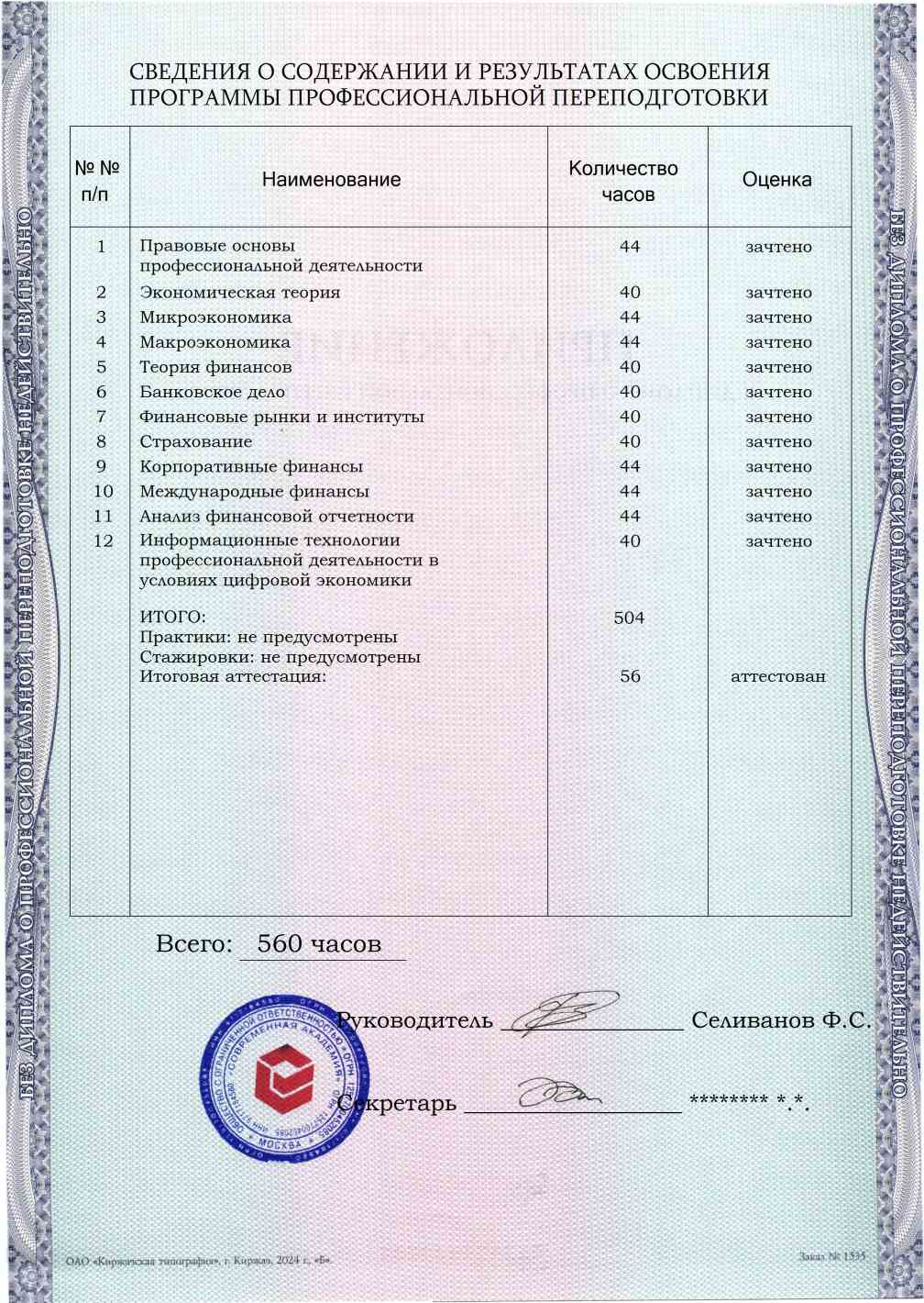 Образец приложения оборотная сторона (итоговое тестирование) по программе Финансы и кредит