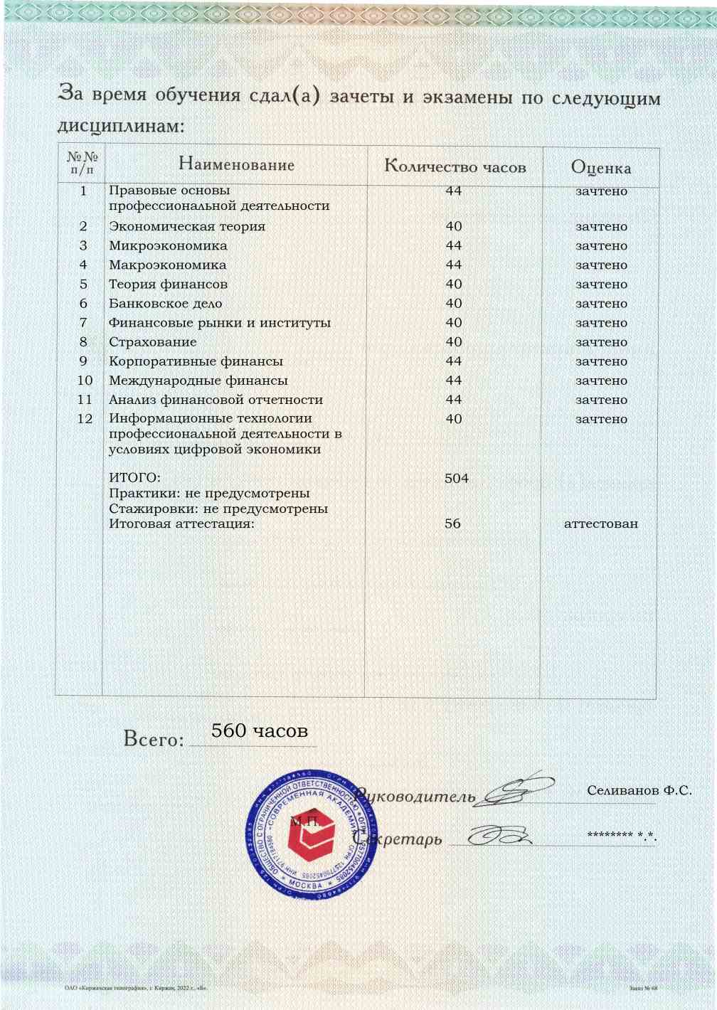Образец приложения оборотная сторона (аттестационная работа) по программе Финансы и кредит