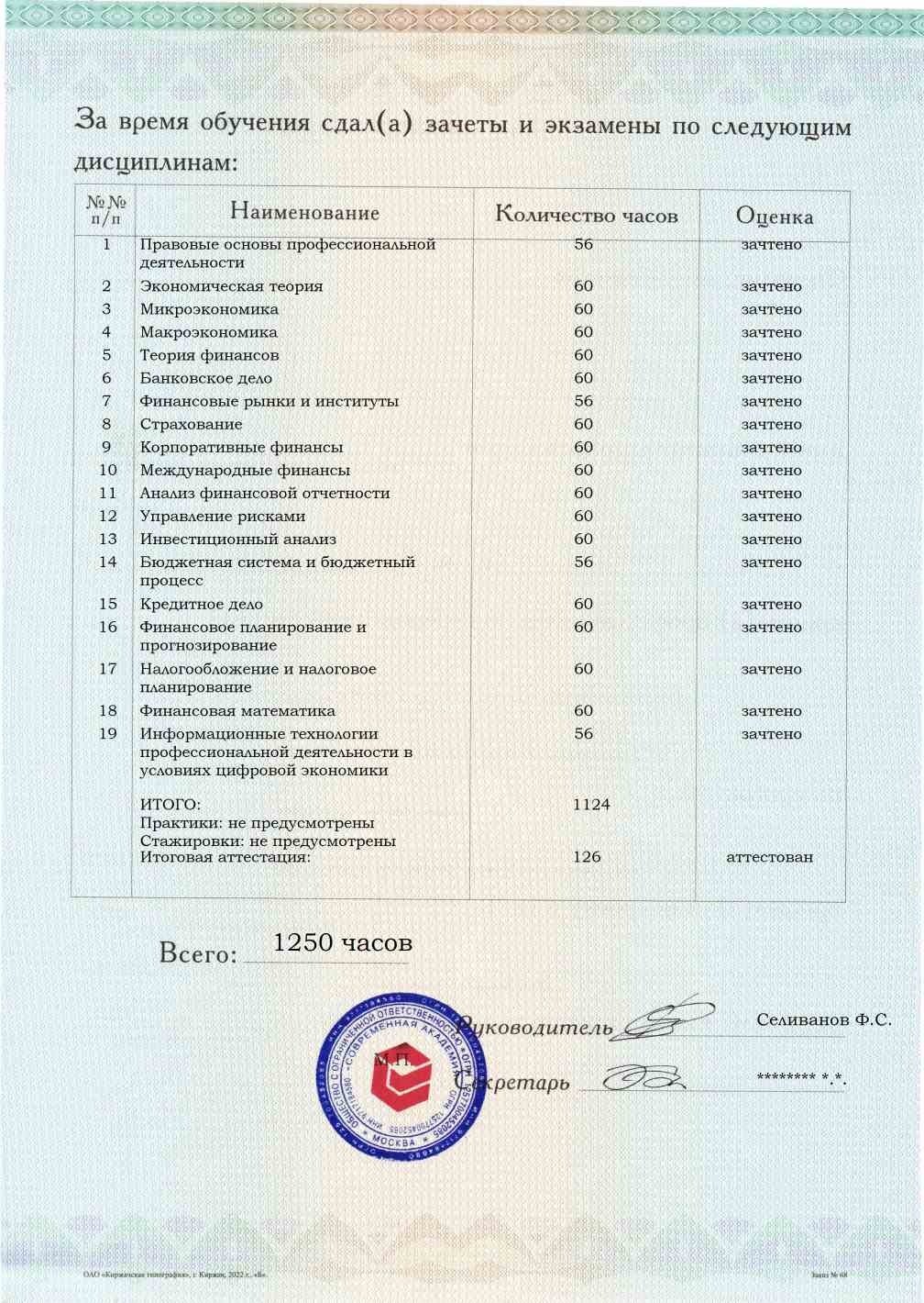 Образец приложения оборотная сторона (аттестационная работа) по программе Финансы и кредит
