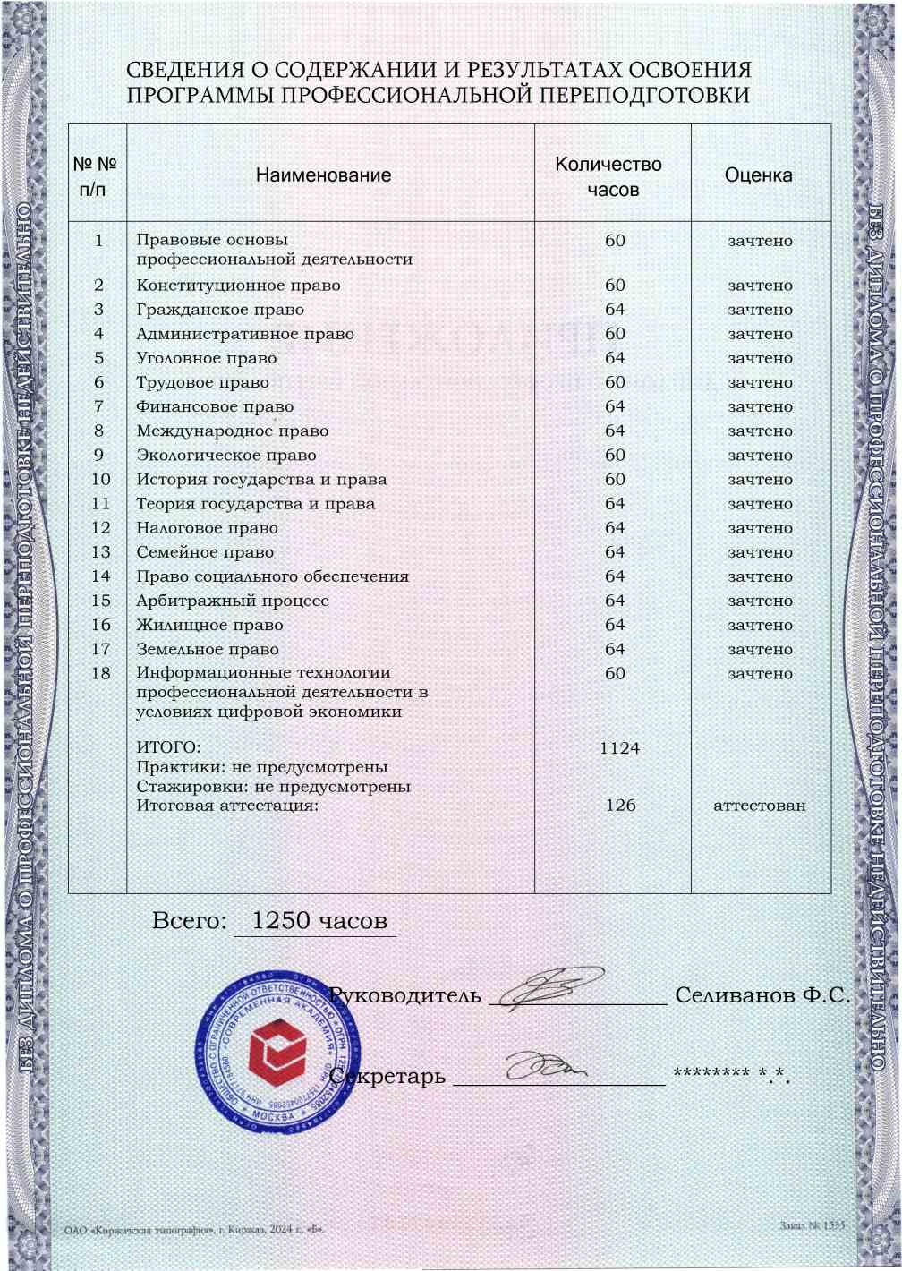 Образец приложения оборотная сторона (итоговое тестирование) по программе Юриспруденция