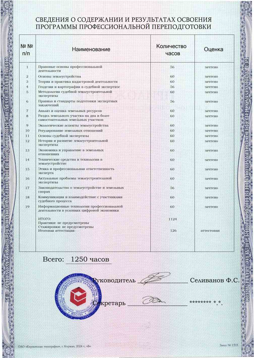 Образец приложения оборотная сторона (итоговое тестирование) по программе Судебная землеустроительная экспертиза