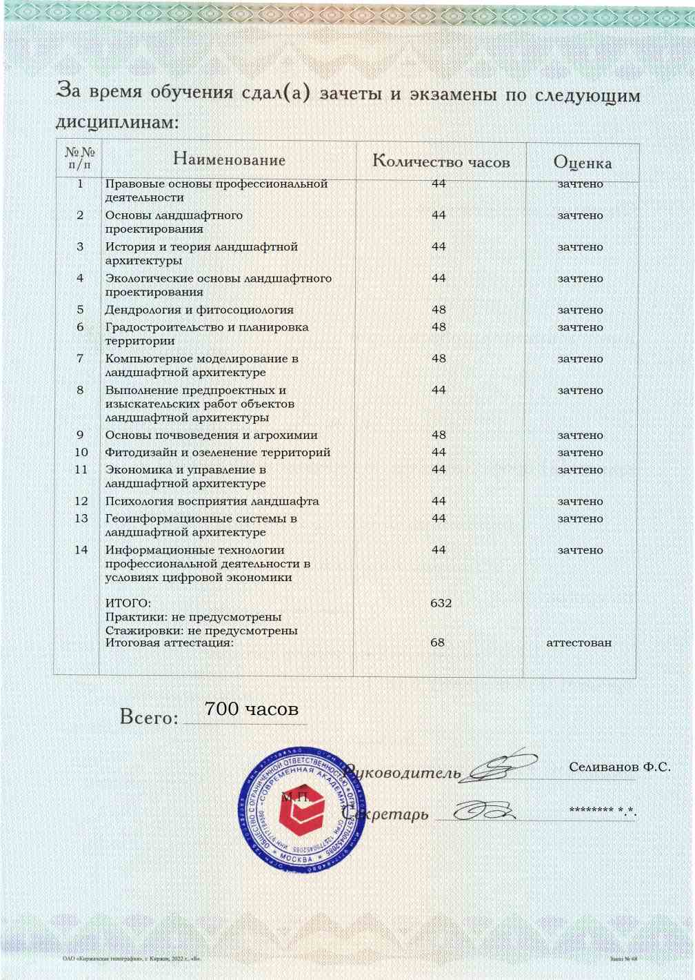 Образец приложения оборотная сторона (аттестационная работа) по программе Ландшафтный архитектор