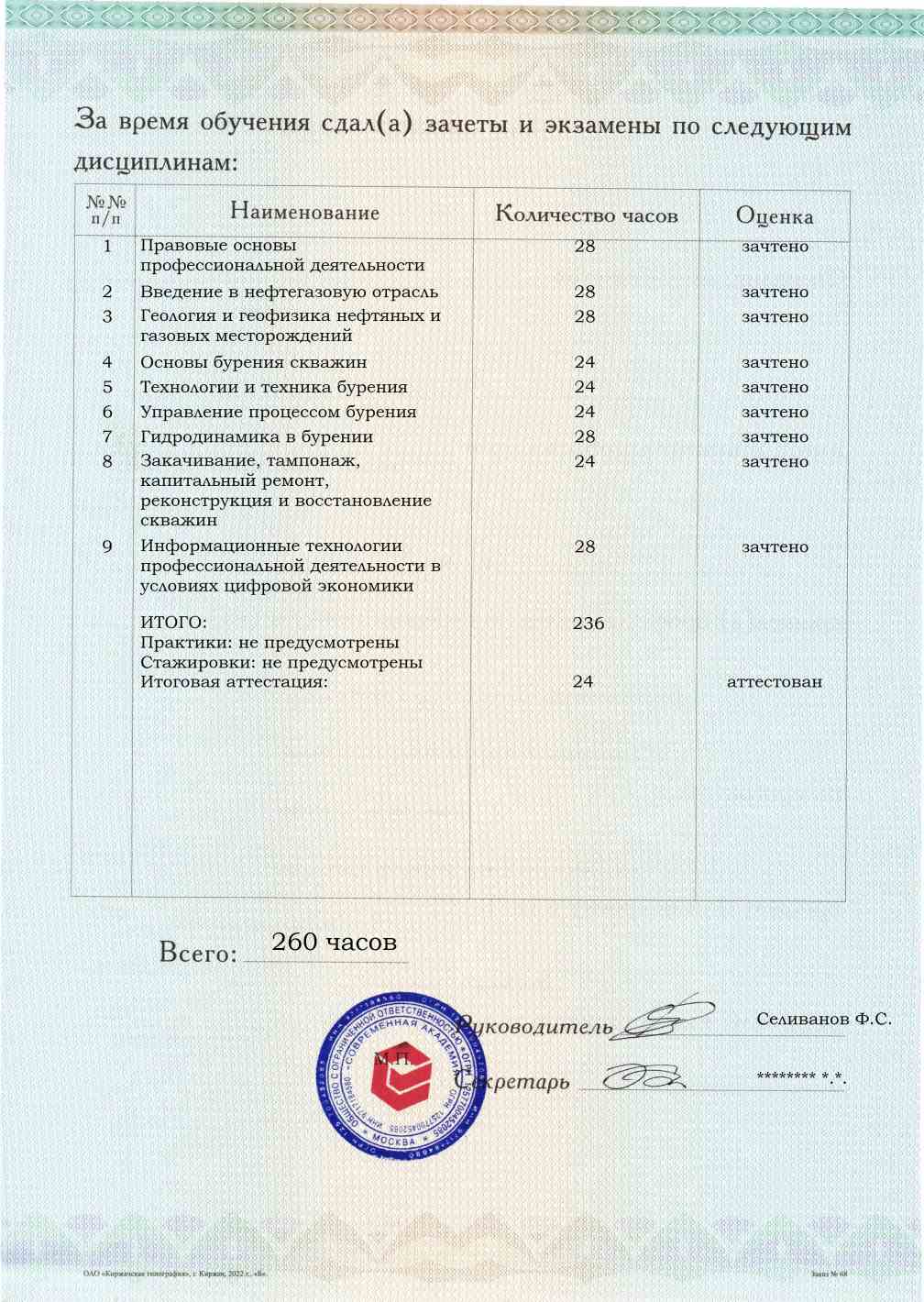 Приложение к диплому, оборотная сторона, выпускная работа, Бурение нефтяных и газовых скважин