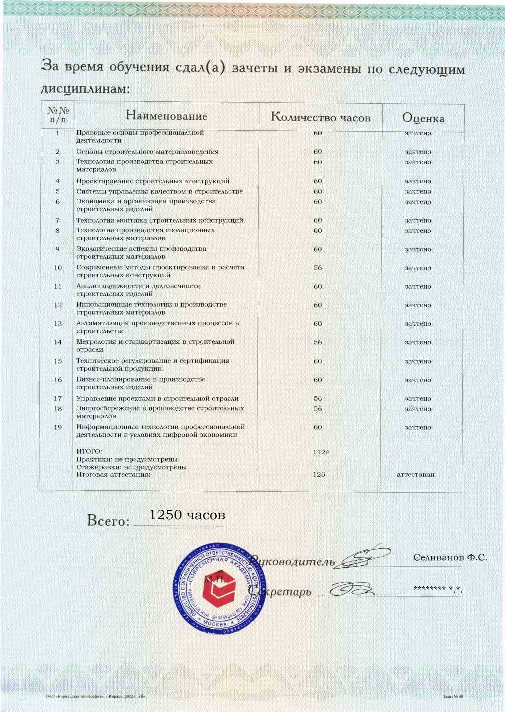 Образец приложения оборотная сторона (аттестационная работа) по программе Производство строительных изделий и конструкций