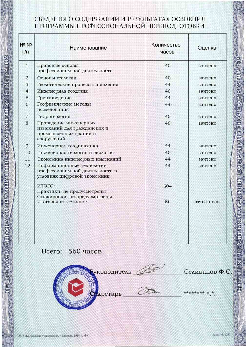 Образец приложения оборотная сторона (итоговое тестирование) по программе Инженерно-геологические изыскания