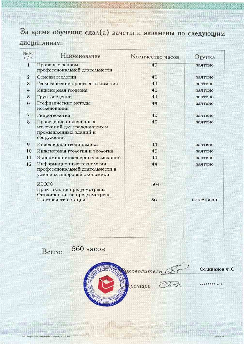 Образец приложения оборотная сторона (аттестационная работа) по программе Инженерно-геологические изыскания