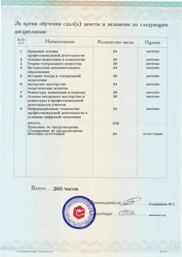 Образец приложения оборотная сторона (аттестационная работа)