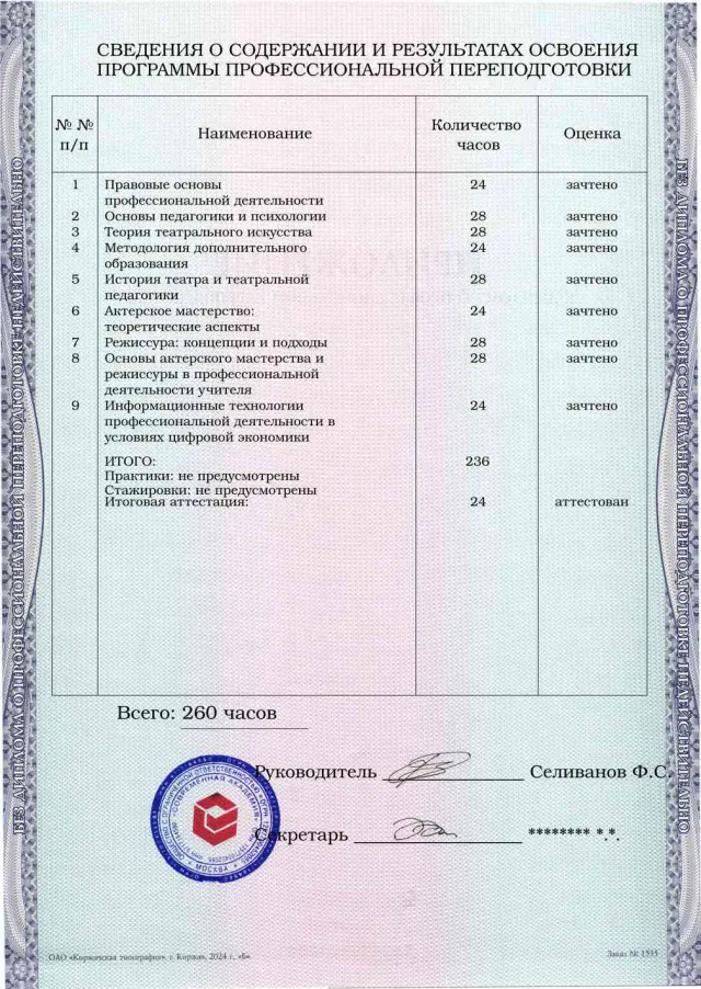 Образец приложения оборотная сторона (итоговое тестирование)