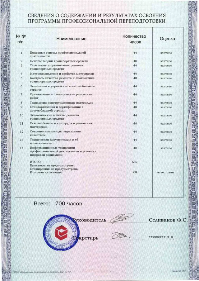 Образец приложения оборотная сторона (итоговое тестирование) по программе Экспертиза качества ремонта транспортных средств