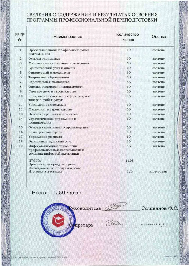Образец приложения оборотная сторона (итоговое тестирование) по программе Ценообразование и сметное дело