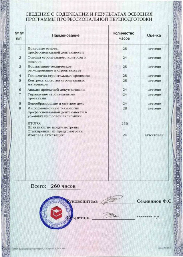 Образец приложения оборотная сторона (итоговое тестирование) по программе Строительный контроль и надзор