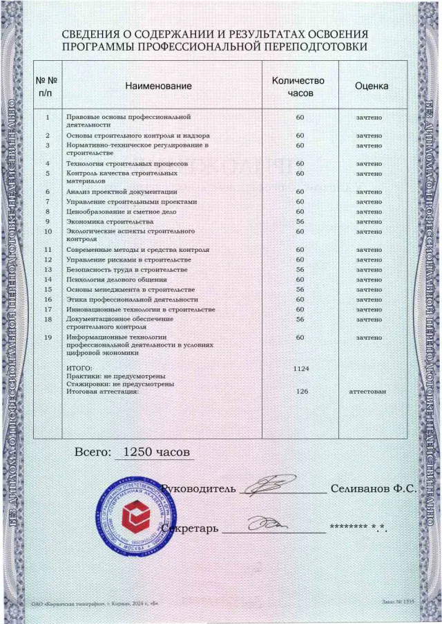 Образец приложения оборотная сторона (итоговое тестирование) по программе Строительный контроль и надзор