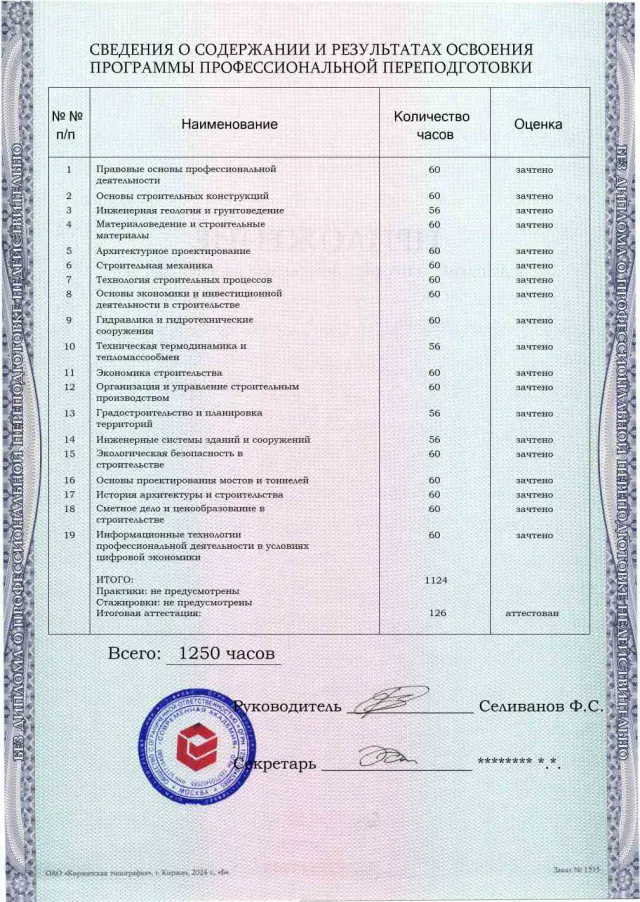 Образец приложения оборотная сторона (итоговое тестирование) по программе Промышленное и гражданское строительство