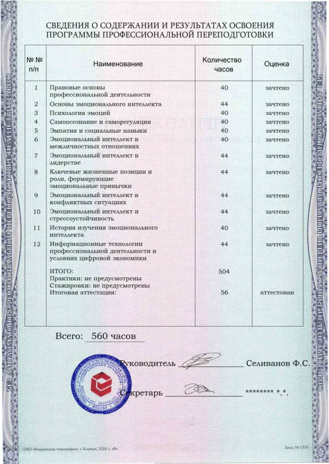 Образец приложения оборотная сторона (итоговое тестирование) по программе Эмоциональный интеллект