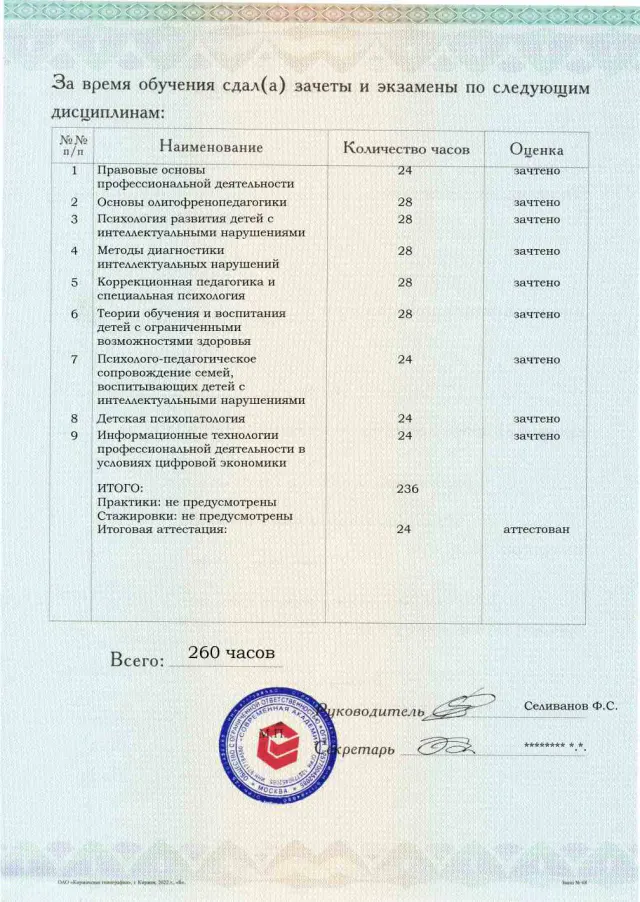 Образец приложения оборотная сторона (аттестационная работа) по программе Олигофренопедагогика