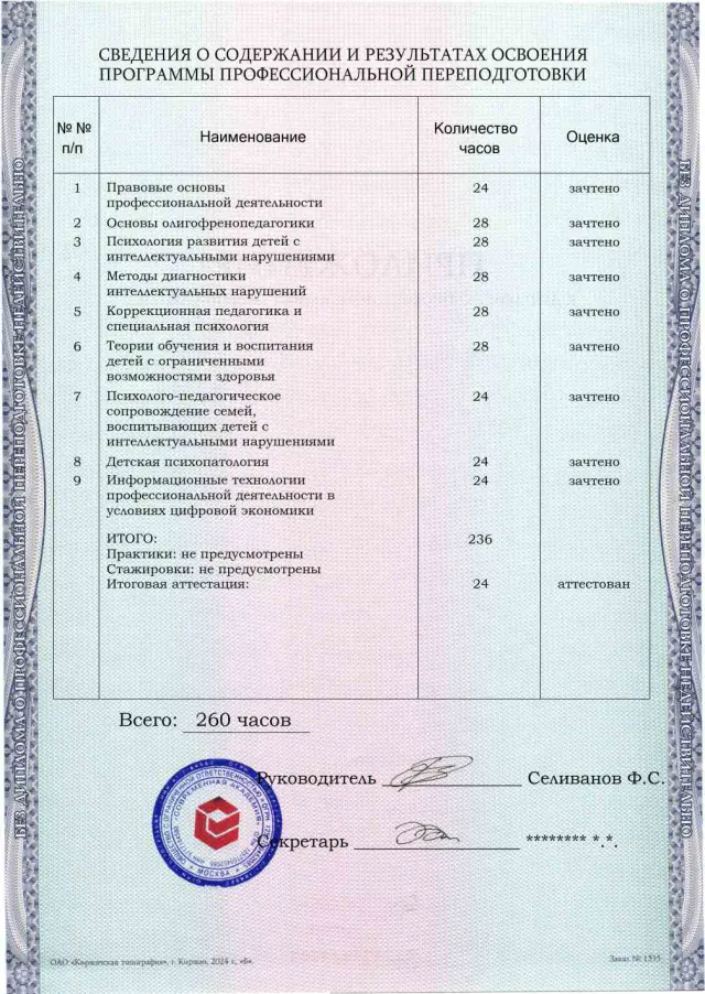Образец приложения оборотная сторона (итоговое тестирование) по программе Олигофренопедагогика