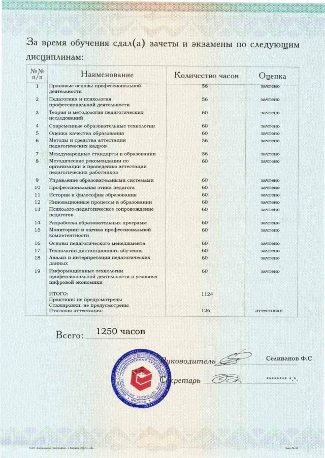 Образец приложения оборотная сторона (аттестационная работа) по программе Эксперт по аттестации педагогических кадров