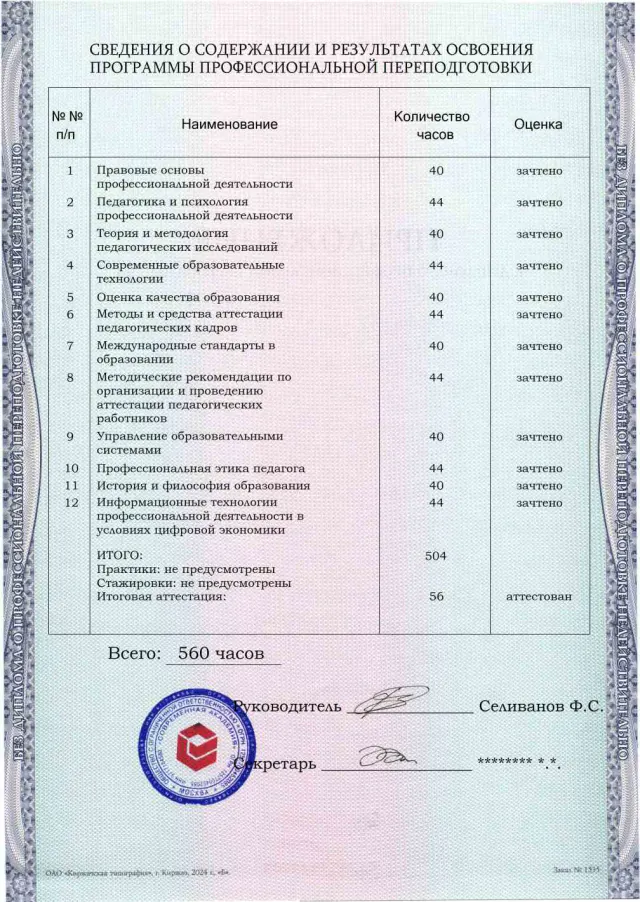 Образец приложения оборотная сторона (итоговое тестирование) по программе Эксперт по аттестации педагогических кадров