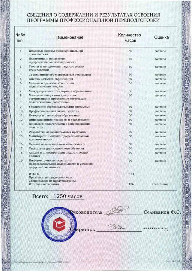 Образец приложения оборотная сторона (итоговое тестирование) по программе Эксперт по аттестации педагогических кадров