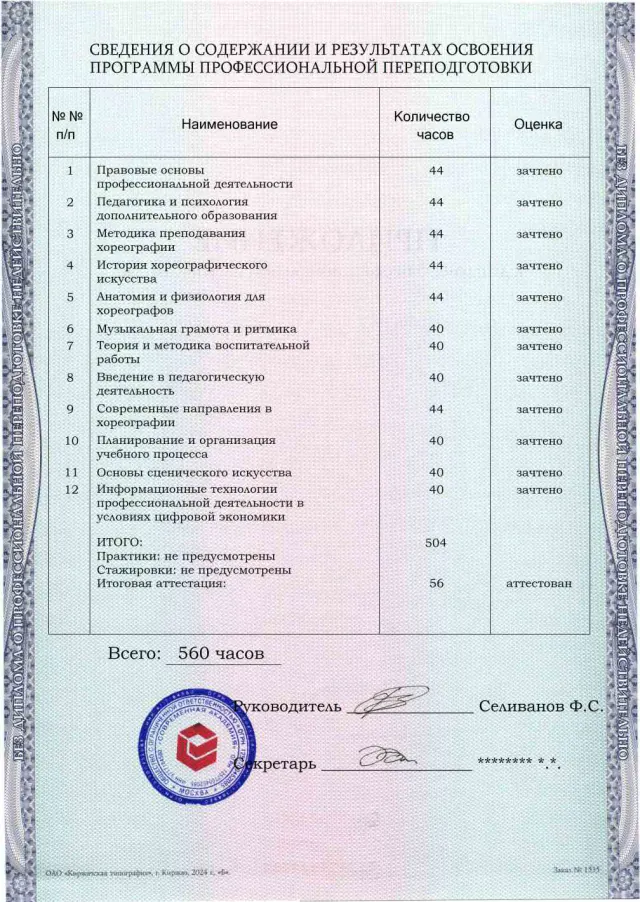 Образец приложения оборотная сторона (итоговое тестирование) по программе Педагог дополнительного образования (хореограф)