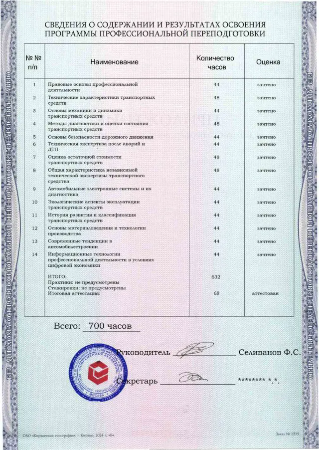 Образец приложения оборотная сторона (итоговое тестирование) по программе Независимая техническая экспертиза транспортных средств