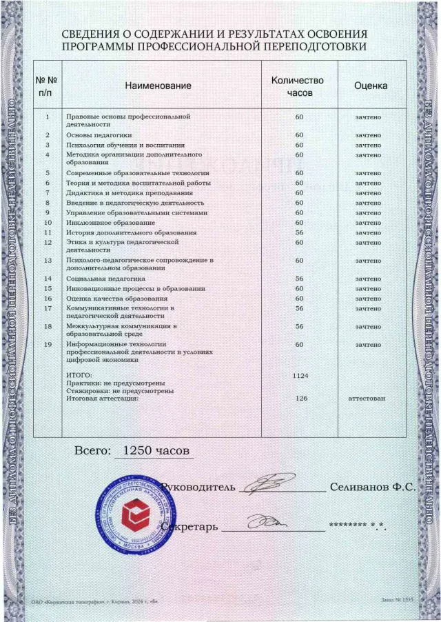 Образец приложения оборотная сторона (итоговое тестирование) по программе Педагогика дополнительного образования