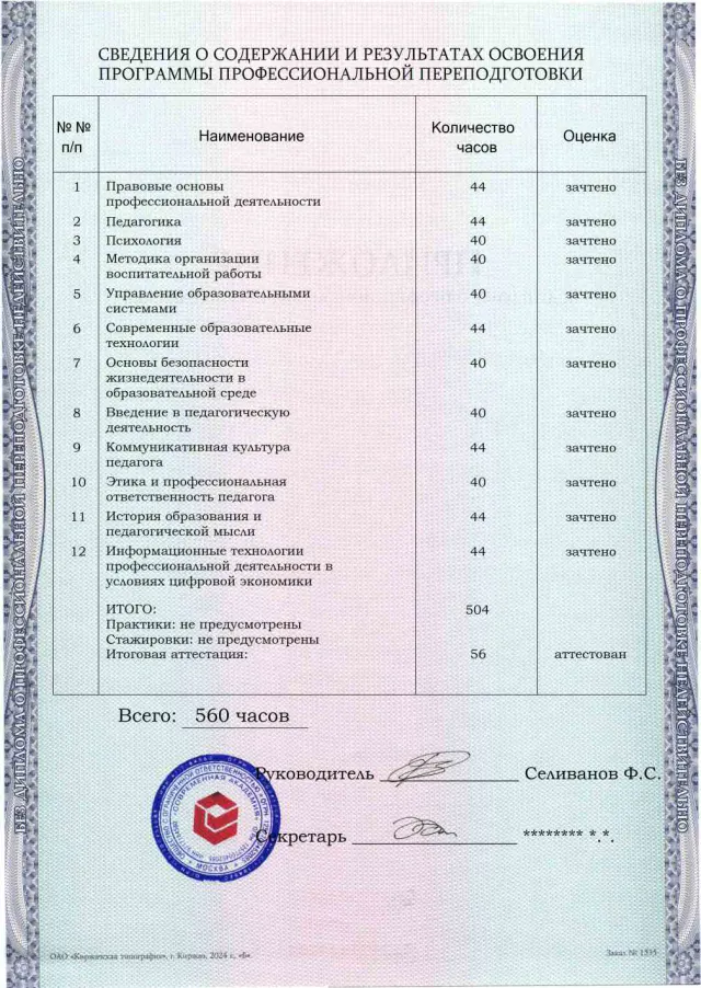 Образец приложения оборотная сторона (итоговое тестирование) по программе Педагог-организатор
