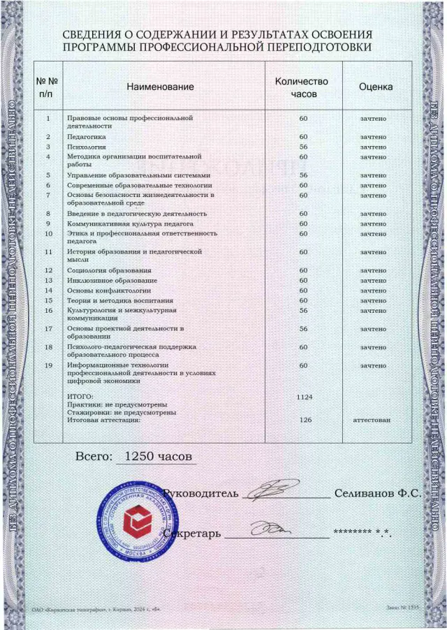 Образец приложения оборотная сторона (итоговое тестирование) по программе Педагог-организатор