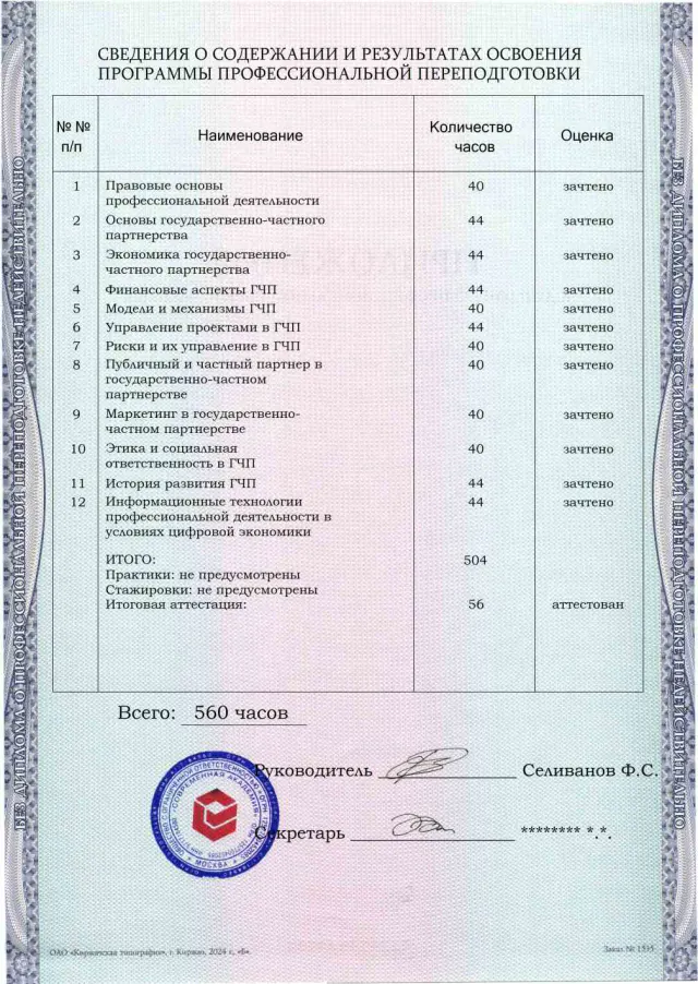 Образец приложения оборотная сторона (итоговое тестирование) по программе Государственно-частное партнерство
