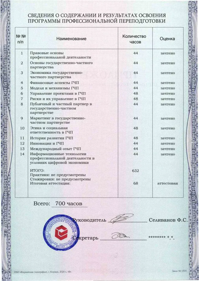 Образец приложения оборотная сторона (итоговое тестирование) по программе Государственно-частное партнерство