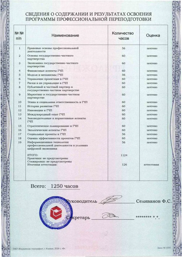 Образец приложения оборотная сторона (итоговое тестирование) по программе Государственно-частное партнерство