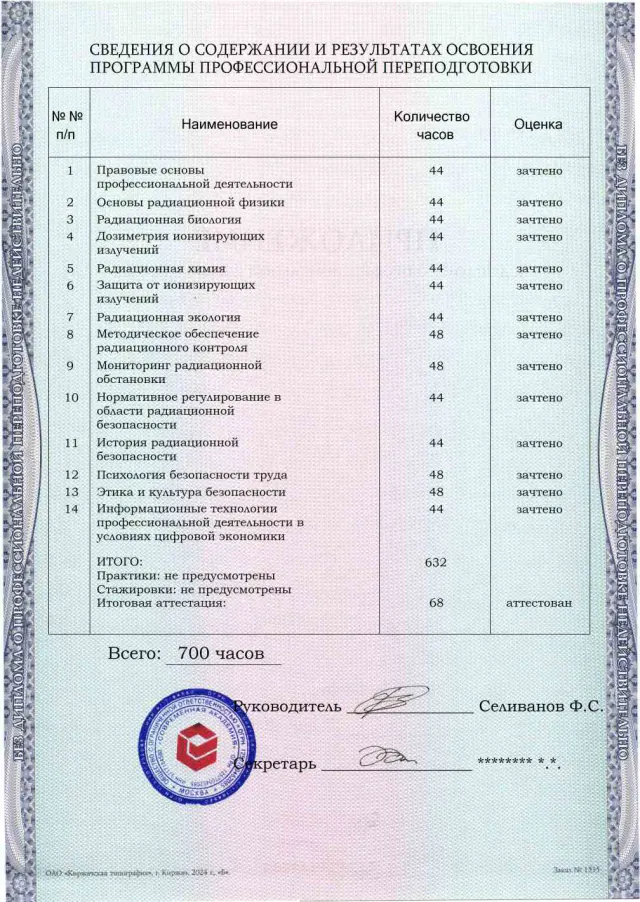 Образец приложения оборотная сторона (итоговое тестирование) по программе Радиационная безопасность