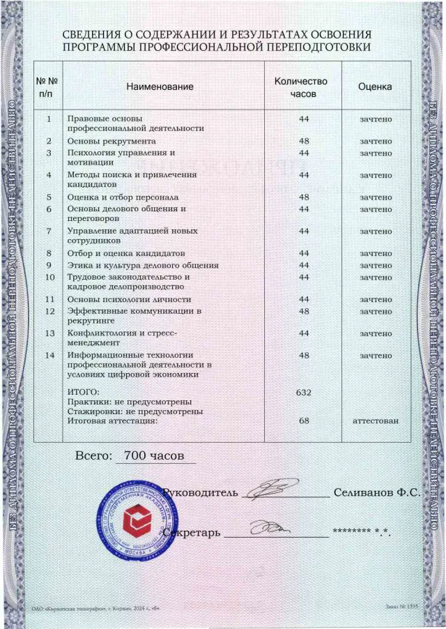 Образец приложения оборотная сторона (итоговое тестирование) по программе Специалист по подбору персонала (рекрутер)