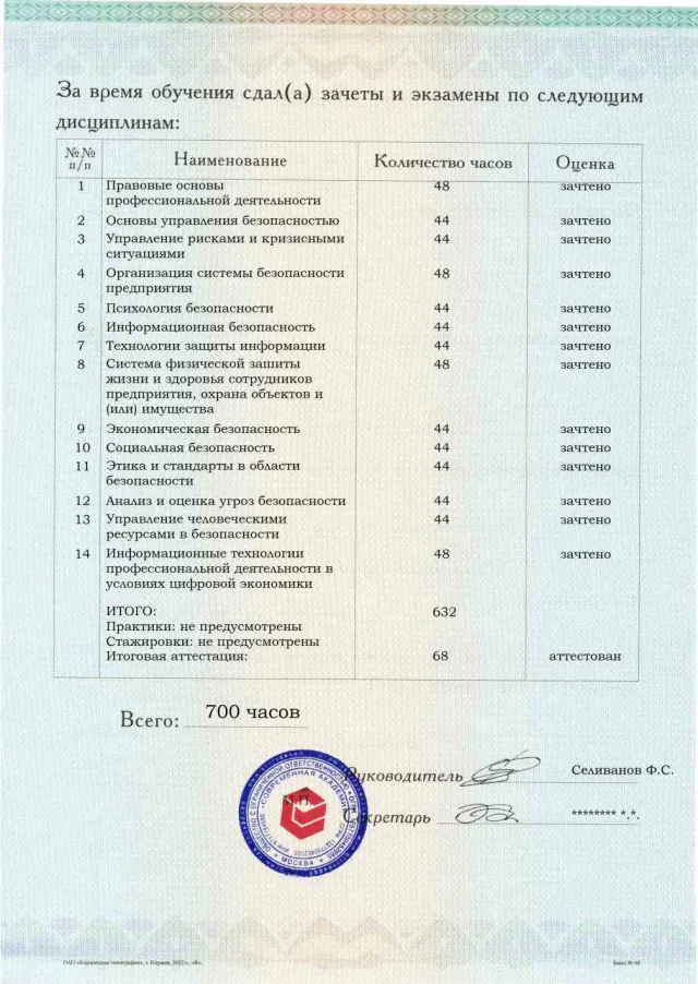 Образец приложения оборотная сторона (аттестационная работа) по программе Директор по безопасности