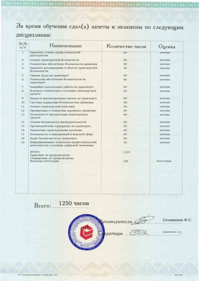Образец приложения оборотная сторона (аттестационная работа) по программе Транспортная безопасность