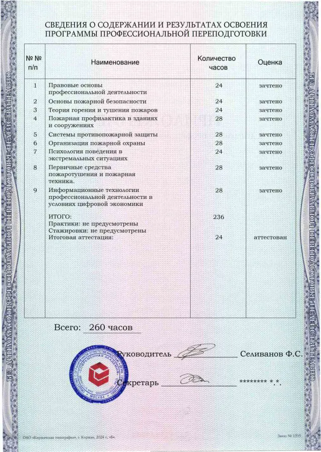 Образец приложения оборотная сторона (итоговое тестирование) по программе Пожарная безопасность