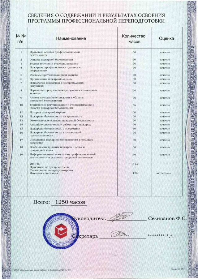 Образец приложения оборотная сторона (итоговое тестирование) по программе Пожарная безопасность