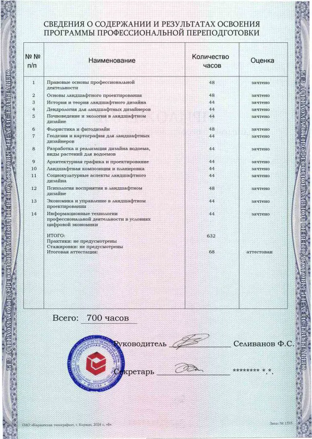 Образец приложения оборотная сторона (итоговое тестирование) по программе Ландшафтный дизайн
