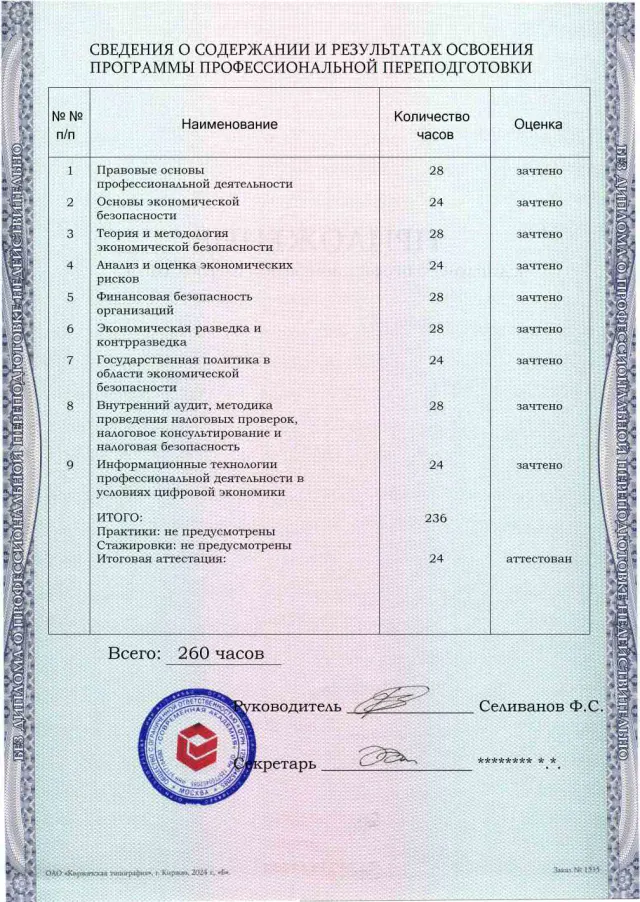 Образец приложения оборотная сторона (итоговое тестирование) по программе Экономическая безопасность