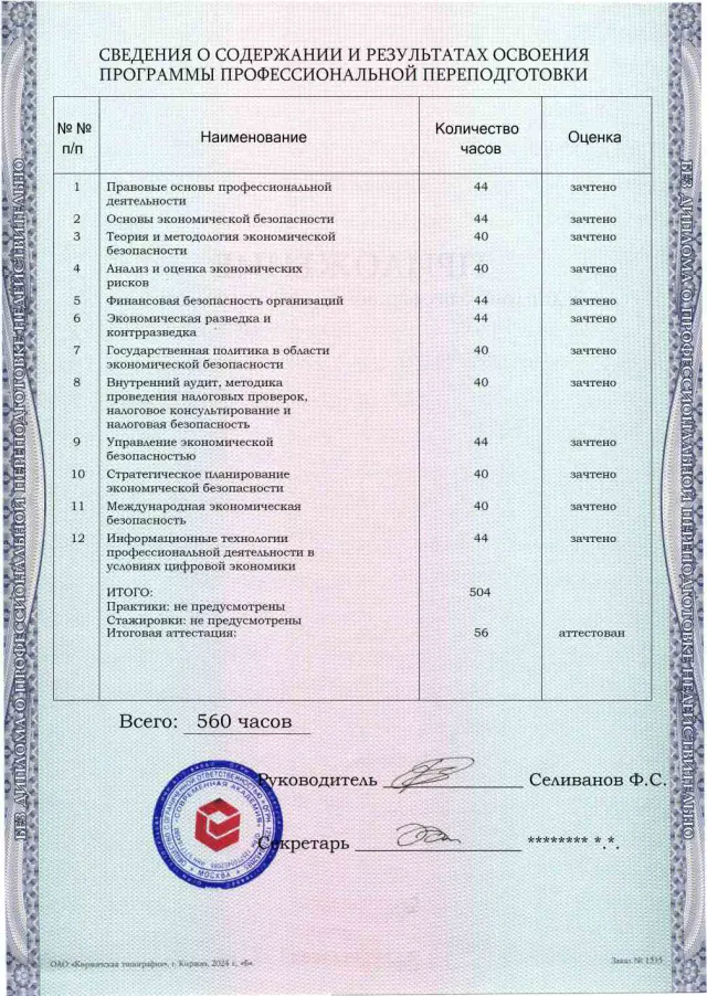 Образец приложения оборотная сторона (итоговое тестирование) по программе Экономическая безопасность