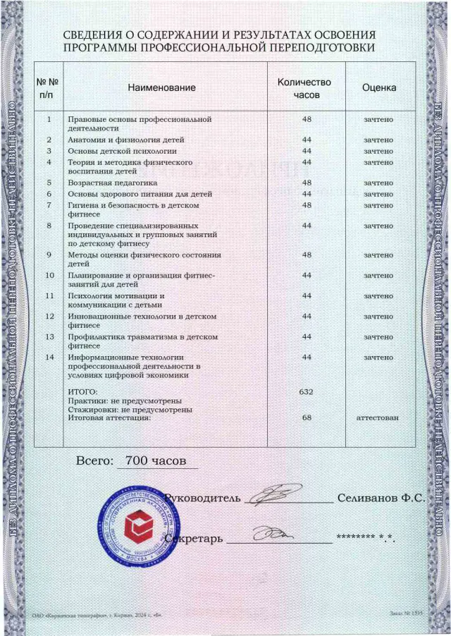 Образец приложения оборотная сторона (итоговое тестирование) по программе Детский фитнес