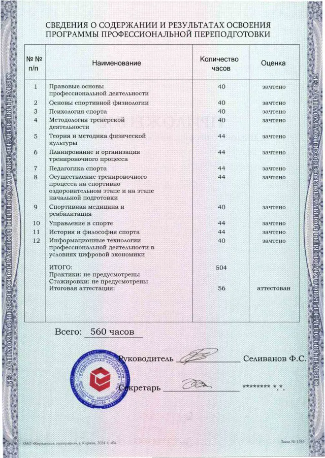 Образец приложения оборотная сторона (итоговое тестирование) по программе Тренер