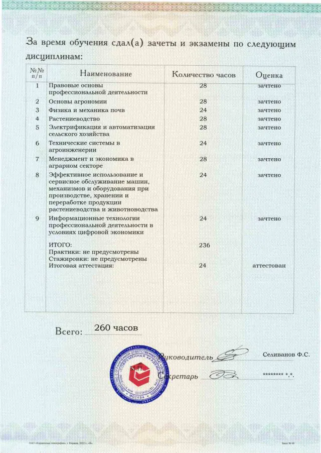 Образец приложения оборотная сторона (аттестационная работа) по программе Агроинженерия