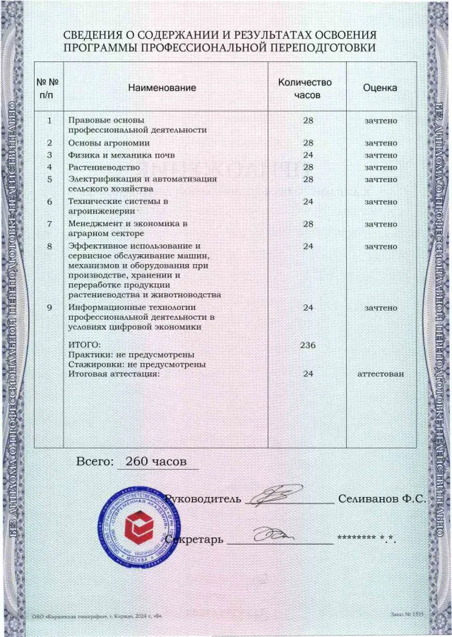 Образец приложения оборотная сторона (итоговое тестирование) по программе Агроинженерия