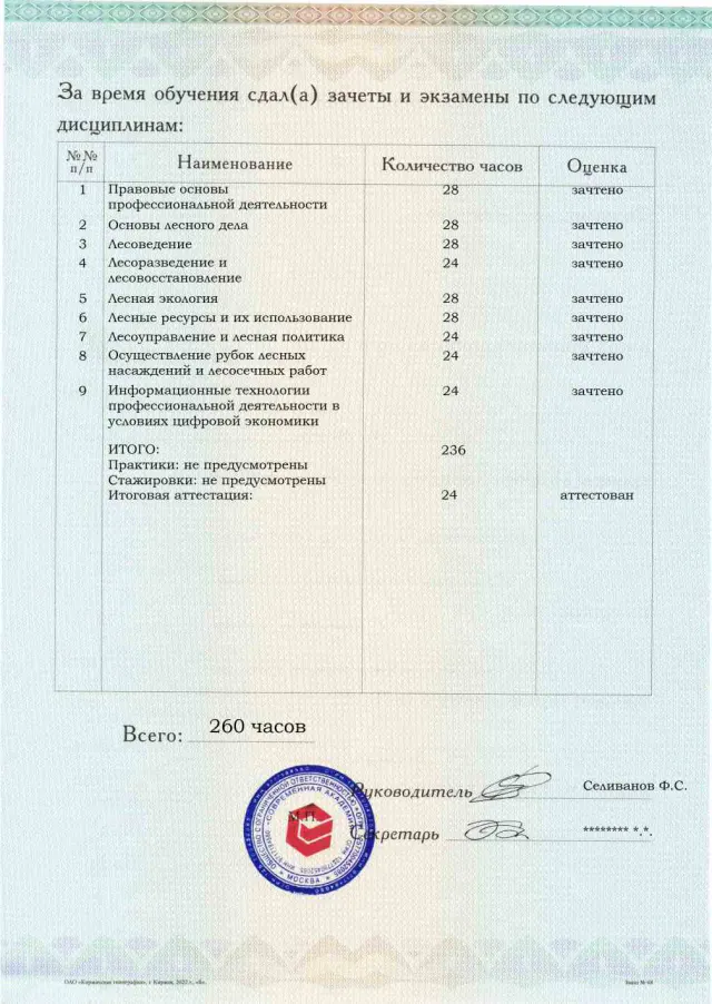 Образец приложения оборотная сторона (аттестационная работа) по программе Лесное дело