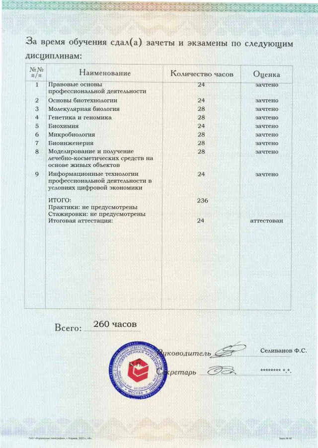 Образец приложения оборотная сторона (аттестационная работа) по программе Биотехнология