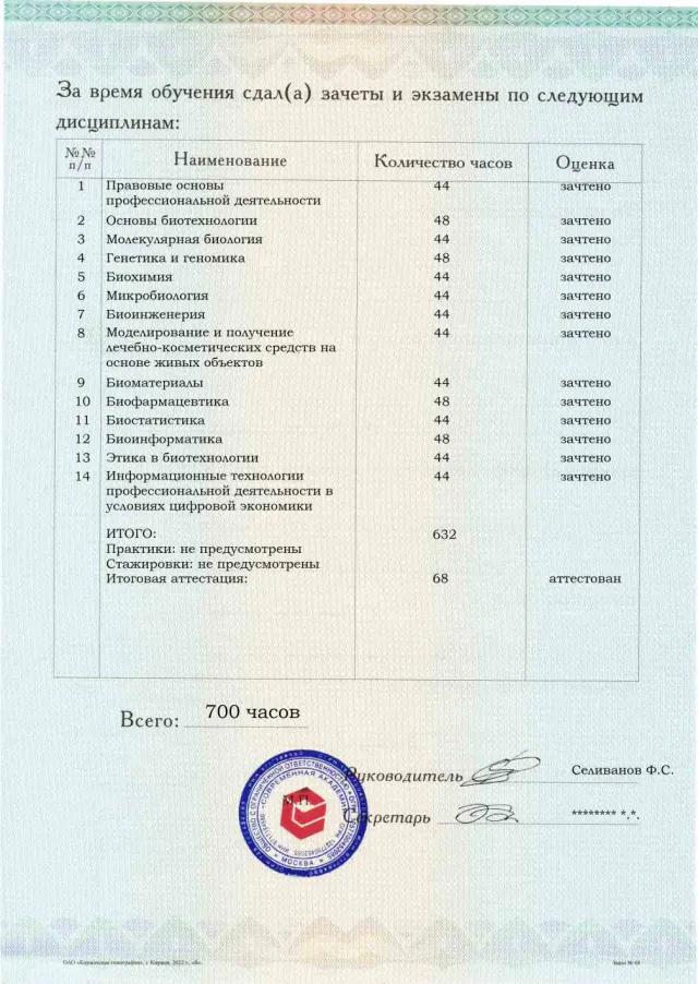 Образец приложения оборотная сторона (аттестационная работа) по программе Биотехнология