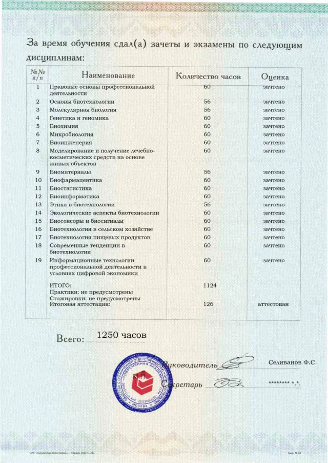 Образец приложения оборотная сторона (аттестационная работа) по программе Биотехнология