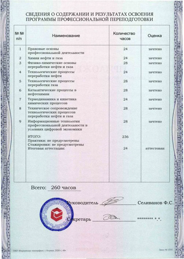 Образец приложения оборотная сторона (итоговое тестирование) по программе Специалист по химической переработке нефти и газа